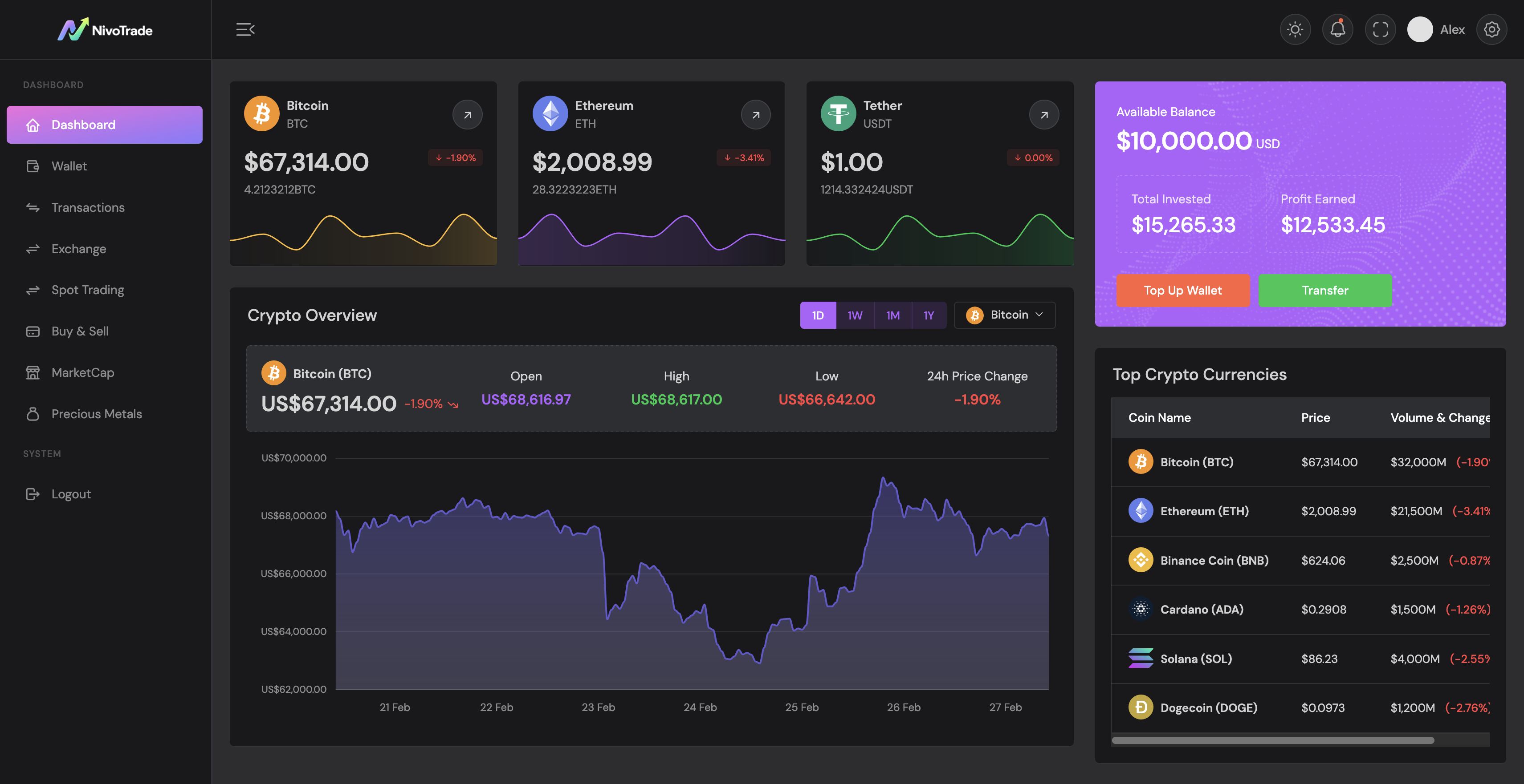 Dashboard Preview